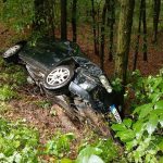 Auto sa zrutilo z cesty zostalo o strom