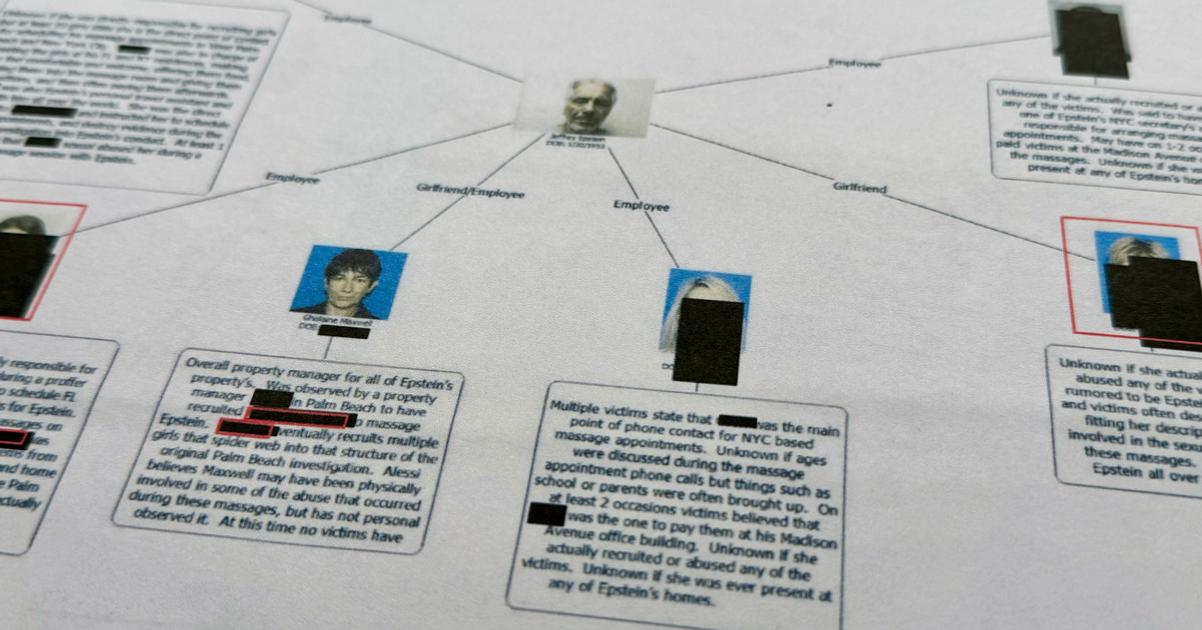 V suvislosti s kauzou Epstein Litva vysetruje mozne obchodovanie s ludmi