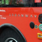 Dopravny podnik Bratislava ma pripravene sedem projektov na realizaciu za vyse 771 milionov eur