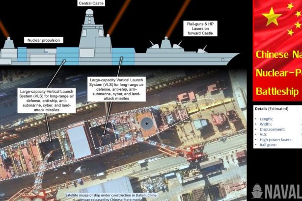 Parametrami by sa jej ziadna inna nevyrovnala Cina stavia vojnovu superlod vybavenu laserovymi zbranami