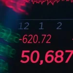 Akcie v USA klesajú, Dow Jones stratil vyše 500 bodov