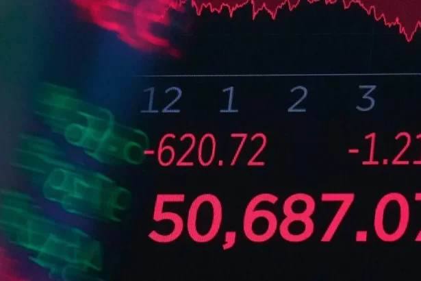 Akcie v USA klesajú, Dow Jones stratil vyše 500 bodov
