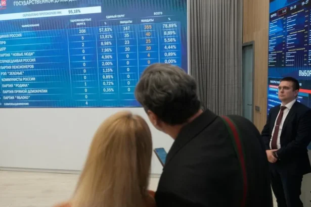 Ruské úrady možno zmanipulovali tretinu hlasov vo voľbách do Dumy